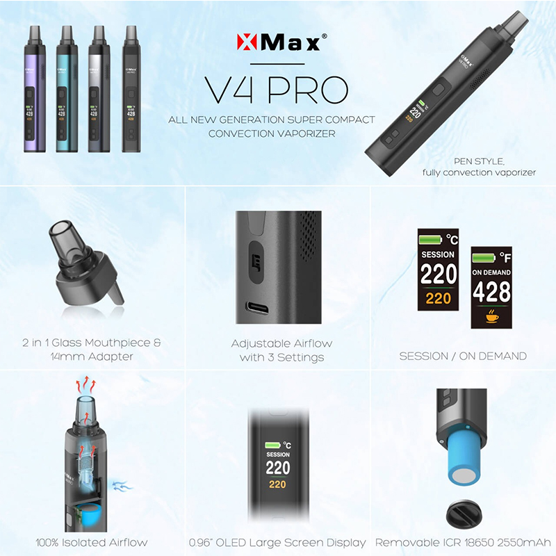 NOWY Oryginalny XMAX V4 Pro 2- – Vape Battery 18650 recenzja i cena